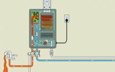 5 Benefits of a Tankless Water Heater