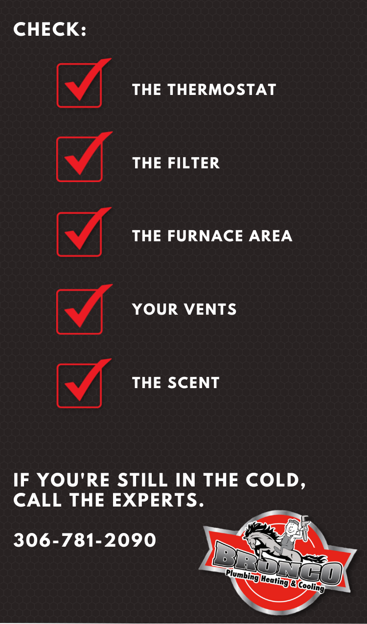 What to do if your furnace goes out